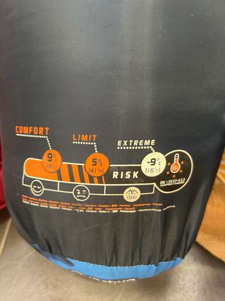 Tienda campaña y sacos dormir Quechua