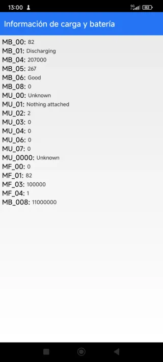 Xiaomi Redmi Note 11 Pro+ Negro