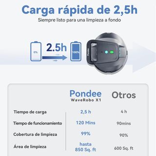 SIN ABRIR Robot Limpiafondos Piscina 30W 4500mAh
