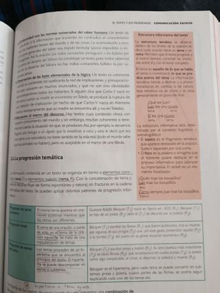 Lengua castellana y Literatura 1 BA LOMLOE