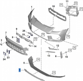 Aleron Paragolpes delantero Porsche Panamera