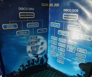 DVD Peter Pan Edición Platino 2 Discos