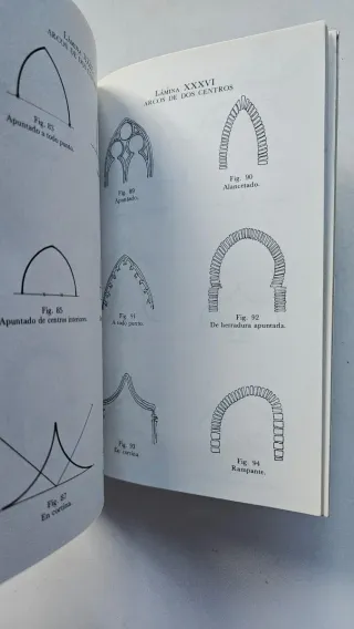 Vocabulario básico de arquitectura