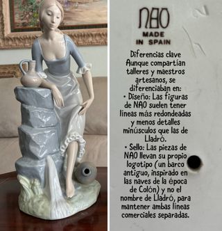 Escultura mujer joven con cántaros