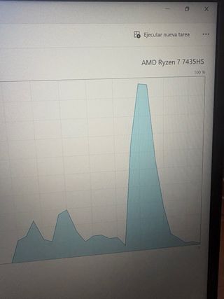 Lenovo LOQ R7 7435Hs RTX 4060 28GB RAM