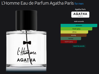 Lote Agatha para Hombre: Terres du Sud y Classique