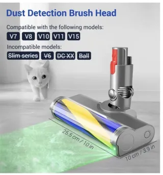 Cabezal Dyson V7, V8, V10, V11, V15