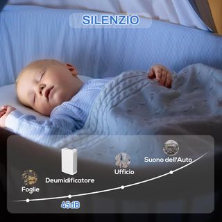 Deumidificatore portatile 12L/24H, per max 18㎡, serbatoio 800ml e 4 funzioni, deumidificatore per muffa con filtro, maniglia, schermo, timer 24 ore, ruote e spegnimento automatico, bianco