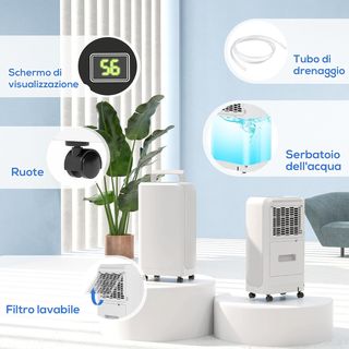 Deumidificatore portatile 12L/24H, per max 18㎡, serbatoio 800ml e 4 funzioni, deumidificatore per muffa con filtro, maniglia, schermo, timer 24 ore, ruote e spegnimento automatico, bianco