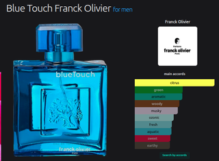 Perfume BlueTouch Franck Olivier 15ml