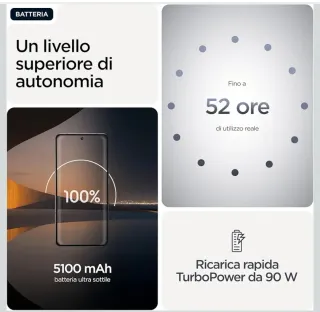 Motorola Signature 16/512GB PANTONE Carbon