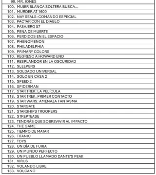 Lote 134 Películas VHS