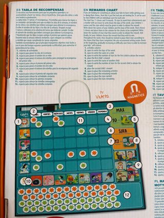 Tabla de recompensas magnética Cayro