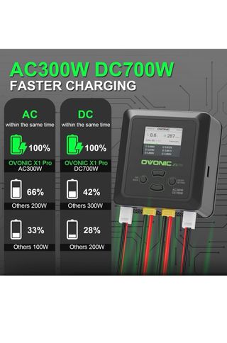 Cargador Batería OVONIC X1 Pro 300W Doble Canal