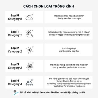 Gafas de sol deportivas polarizadas HD, categoría 4,