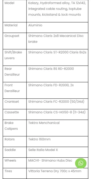 Bicicleta Ridley Kalazy Talla M