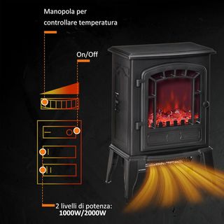 Chimenea Eléctrica Con Efecto Llama, Chimenea Eléctrica 1000/2000 W Con Temperatura Regulable Y Protección Contra Sobrecalentamiento, Cobertura 20-25M², 39X24X56.5Cm, Negro