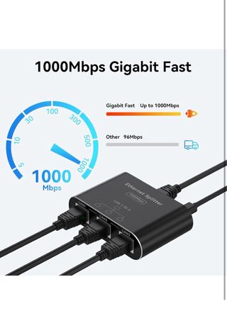 Divisor Ethernet 1000 Mbps