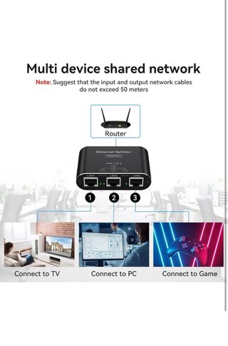 Divisor Ethernet 1000 Mbps