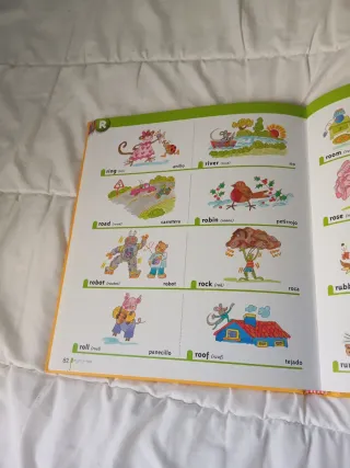 1000 palabras en inglés. ¿Cómo se dice en inglé...