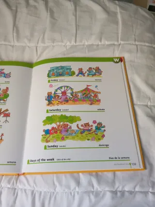 1000 palabras en inglés. ¿Cómo se dice en inglé...