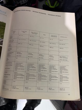 Libro Formula 1 1972