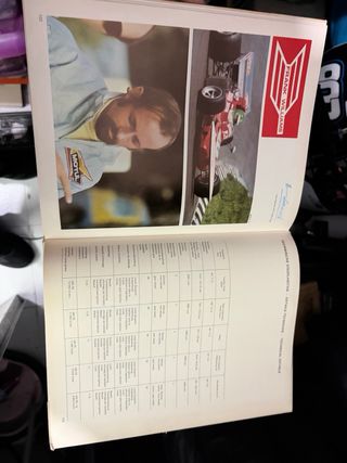 Libro Formula 1 1972