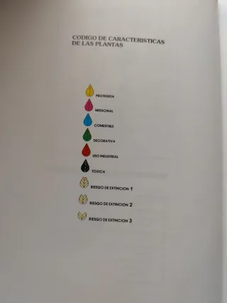 Libro "Plantas de los caminos de La Rioja"