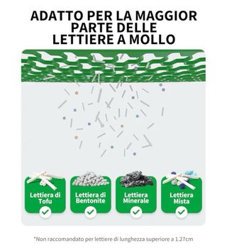 Lettiera automatica per gatti