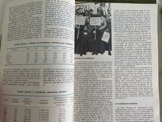 Revistas Historia año 1976