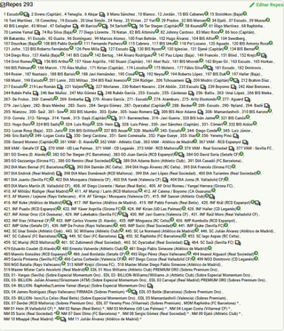 Cromos Adrenalyn XL 24/25