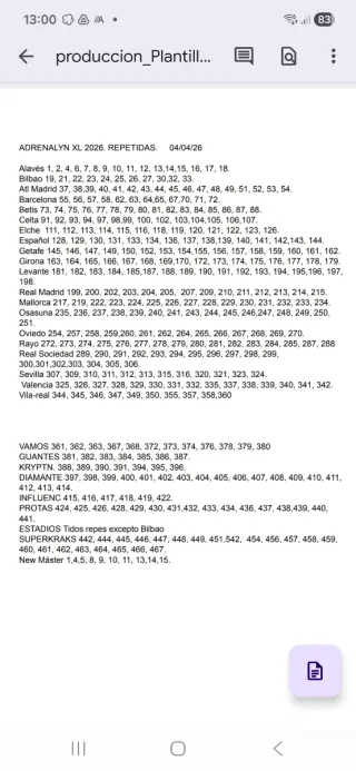 Adrenalyn XL 2026 Repetidas