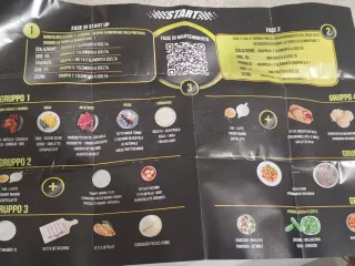 Integratore Dimagrante Garcinia Glucomannano