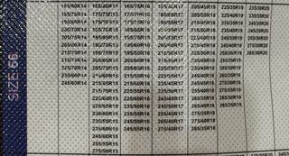 Cadenas textiles para nieve Talla 66