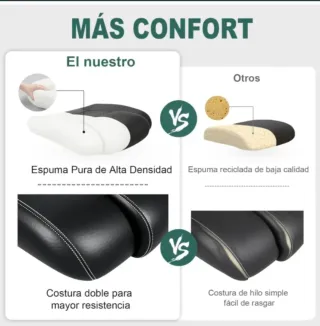 Silla de oficina ergonómica negra