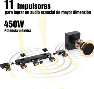 Barra Sonido Hiwill Nimbus A512 con Subwoofer
