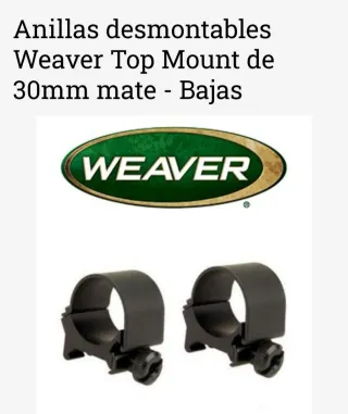 Anillas Visor Weaver Top Mount bajas desmontables