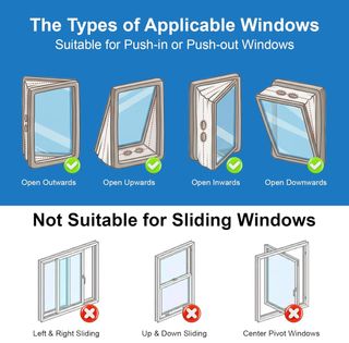 NUEVOKit Sello Ventana Aire Acondicionado Portátil