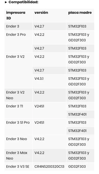 Creality nebula pad + camara