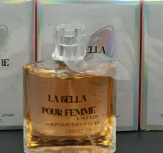 Perfumes  inspiración