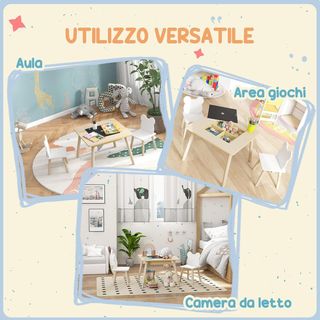 Set Tavolo e 2 Sedie per Bambini 3-6 Anni, Tavolo 3 in 1 con Lavagna Rimovibile, Scomparto di Stoccaggio e Sedie con Schienale Orsetto, per Camera dei Bambini e Sala...