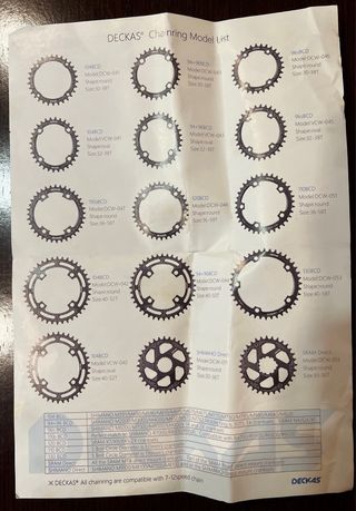 Monoplato Ovalado Deckas 32T 94+96 BCD.
