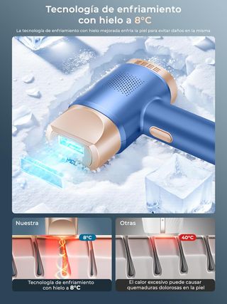 Depiladora Láser con Refrigeración NUEVA