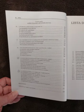 Sztompka. Sociología del cambio social