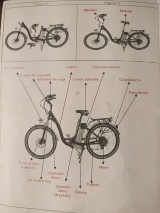 Bicicleta eléctrica Sixth Century