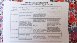 Tarjetas Estimulación Visual Bebé