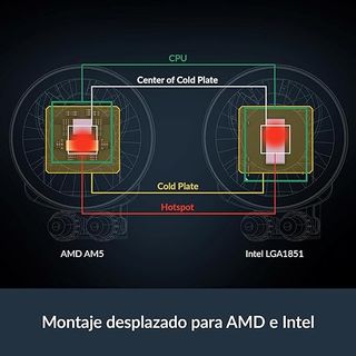 ARCTIC Liquid Freezer III Pro 360