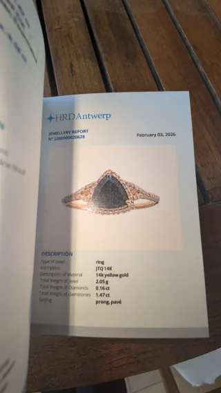 Anillo Oro Turmalina Verde Diamantes