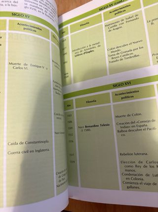 Historia de la filosofía de CCOO