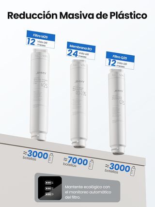 Sistema de Ósmosis Inversa para Encimera (530€)
